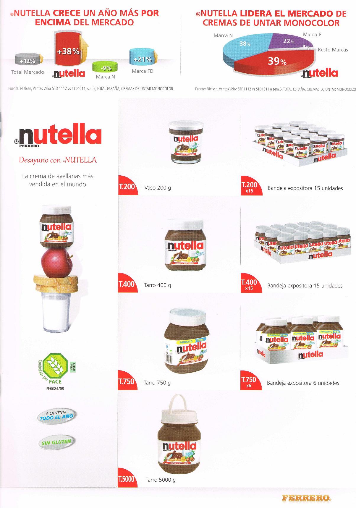 Chocolate Adulto